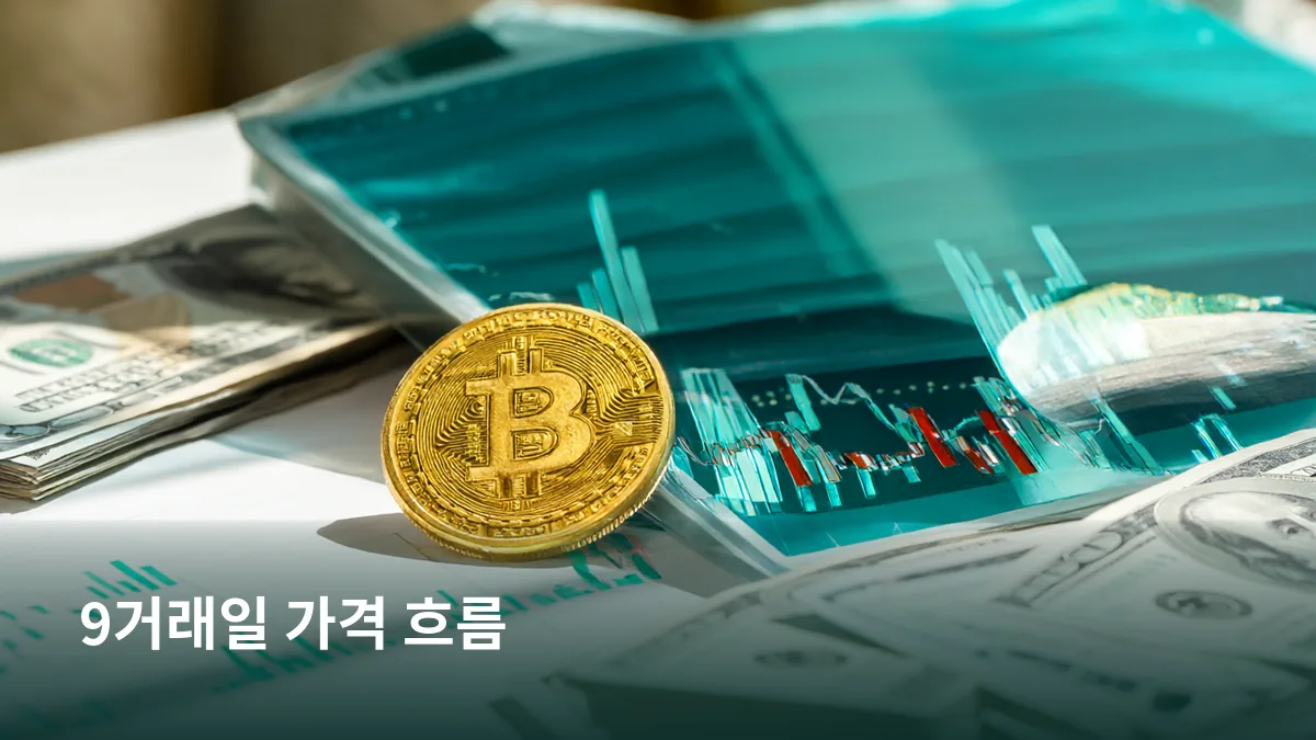 최고 85,855달러에서 83,324달러로 하락한 9거래일 흐름을 차트와 코인으로 점검하기 위해